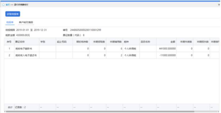 “IM电竞官网”
2020年度个税手续费退付开始 务必在2021年3月30日前完成！(图4)