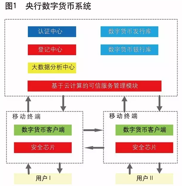 IM电竞官网
